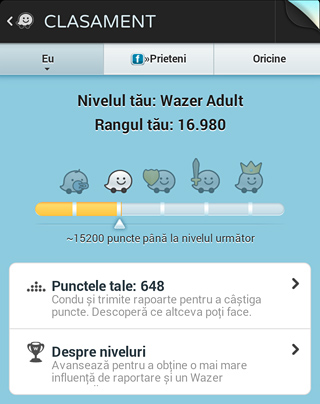 Waze - nivel, rang, puncte